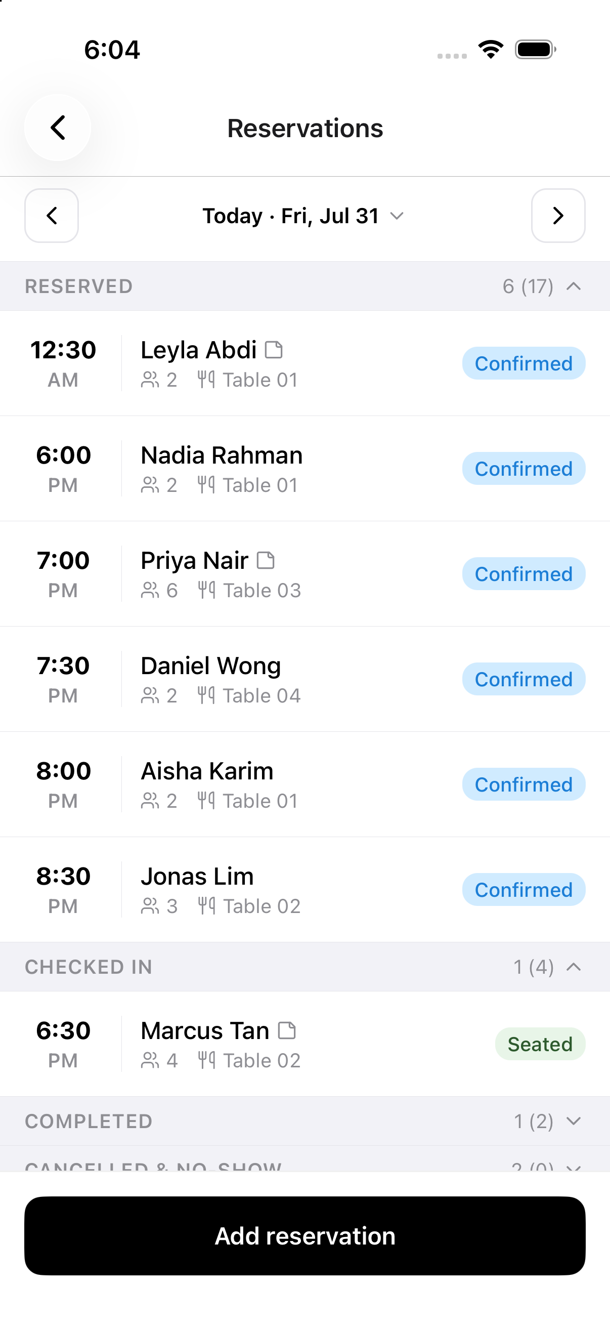 A day of reservations grouped by status, showing time, guest name, party size, and table