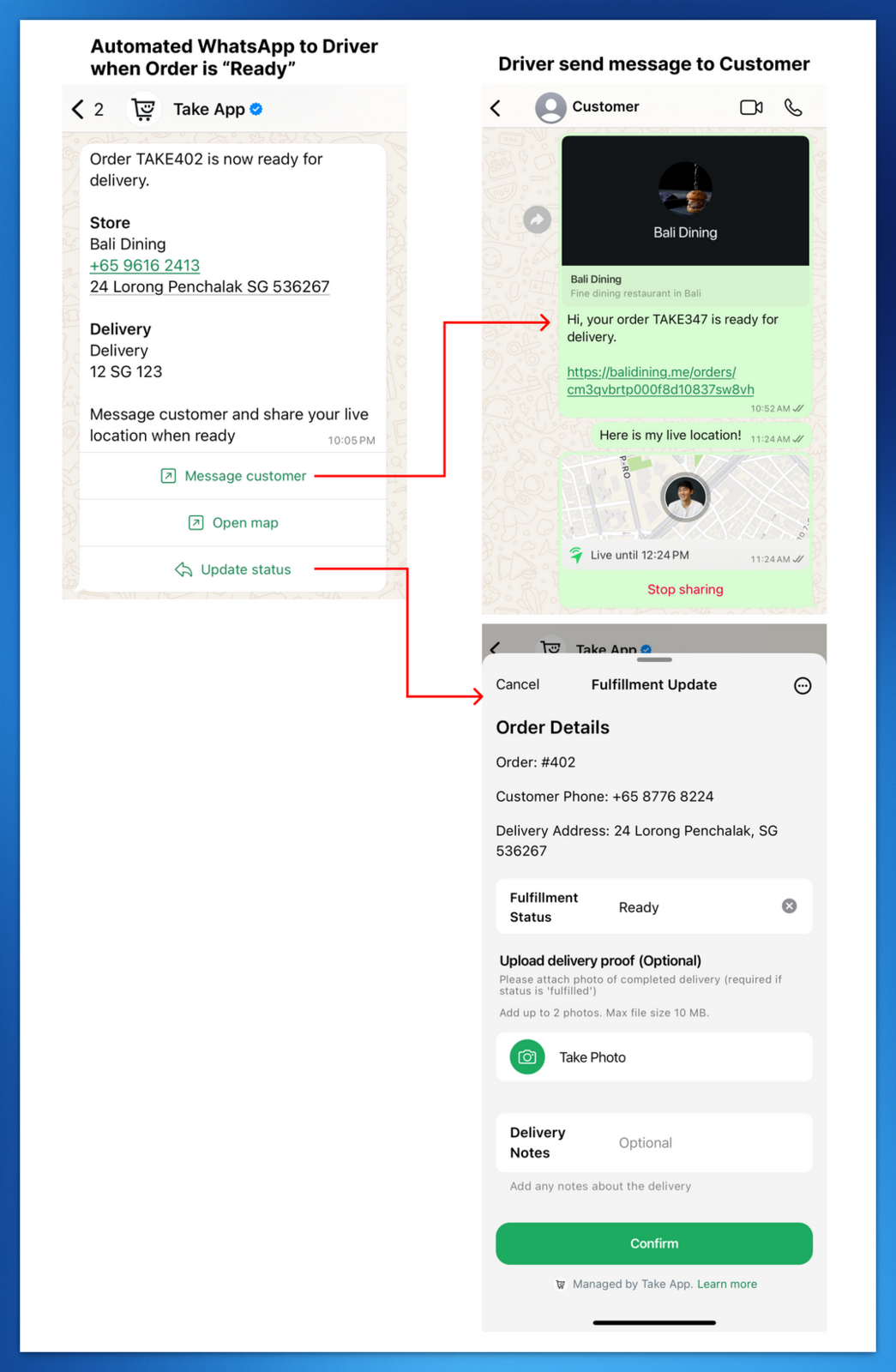 Order Fulfillment (Ready) - Send Automated WhatsApp to Driver