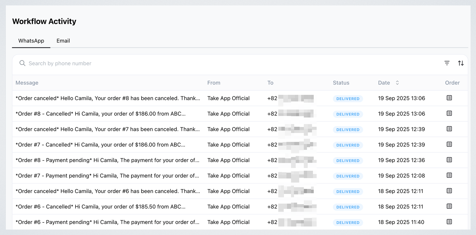 Workflow Activity Page