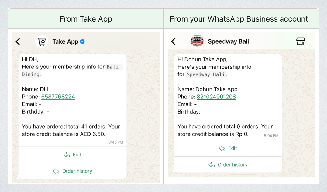 What is WhatsApp Business Integration?