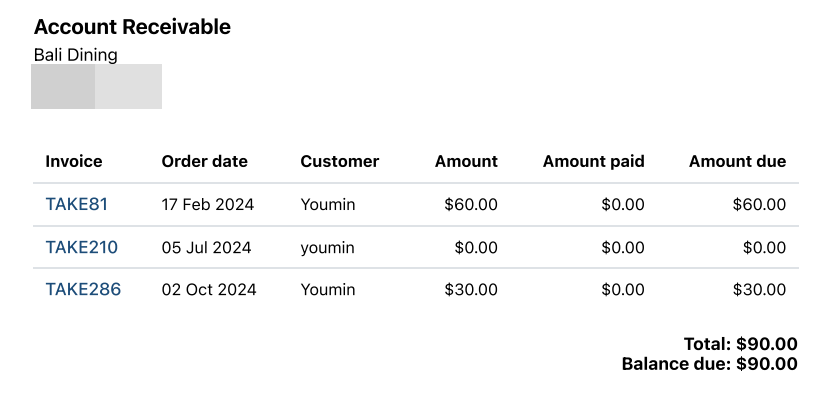 Account Receivable