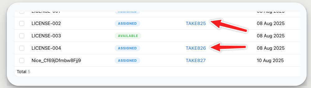 Digital Products with License