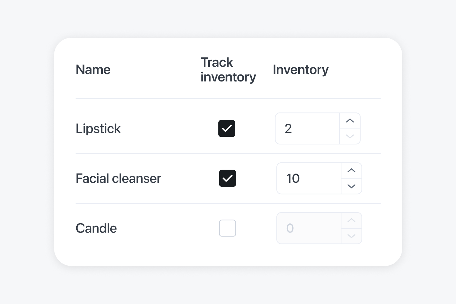 Inventory Tracking