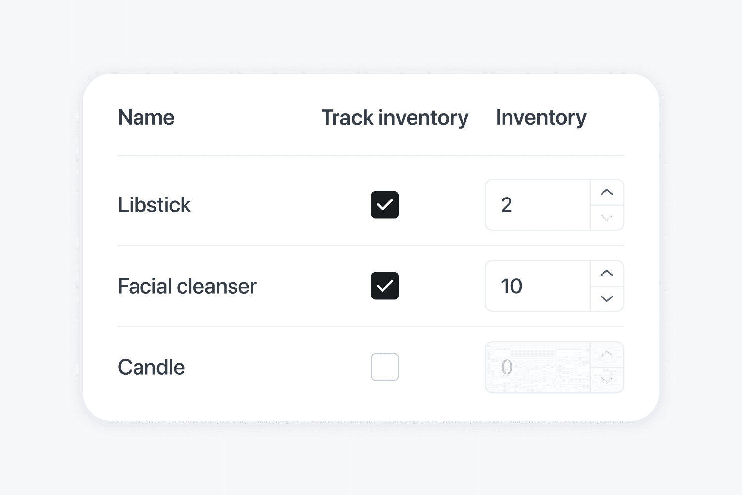 Inventory Tracking