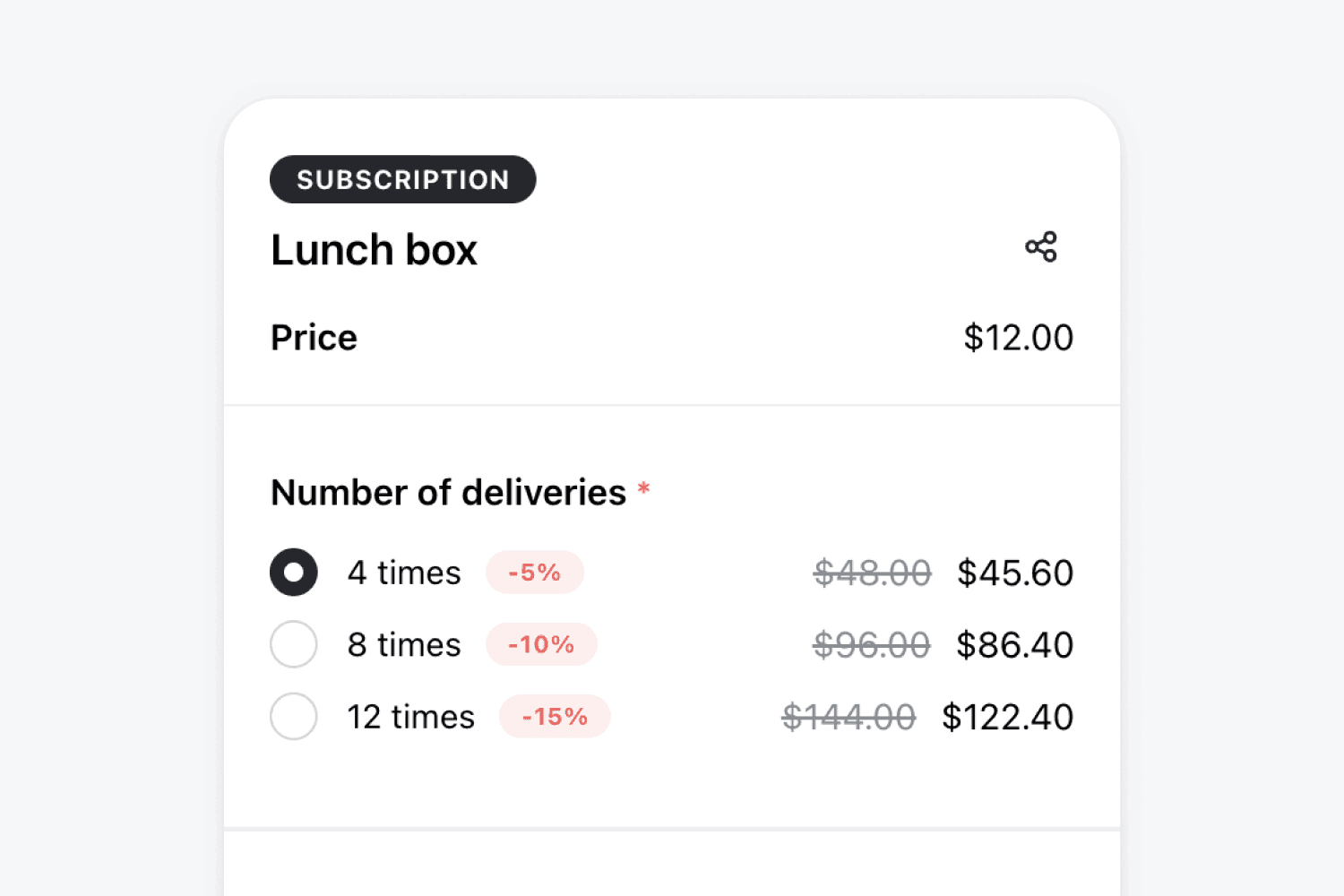 Subscription Ordering